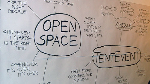 TentEvent: Generating Exchange